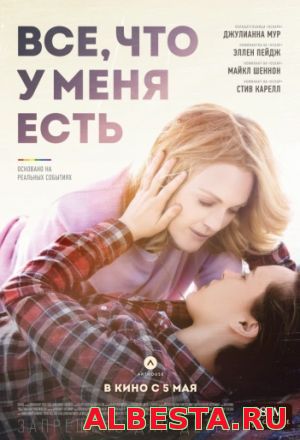 Все, что у меня есть ( 2015) hd